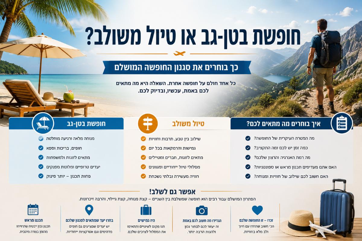 חופשת בטן-גב או טיול משולב? כך בוחרים את סגנון החופשה המושלם